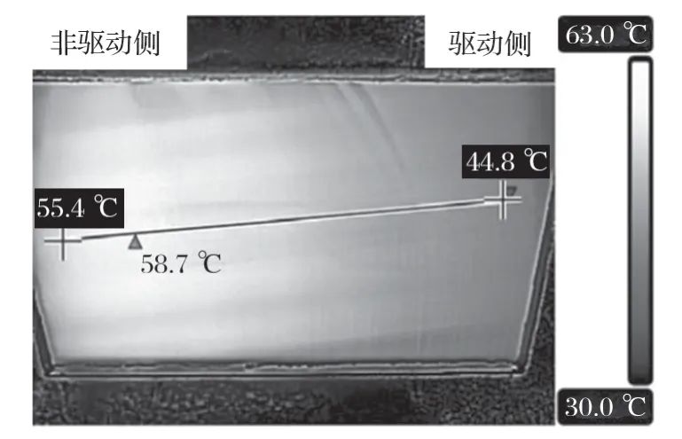 圖1 某運行中磨機小齒輪齒面熱成像